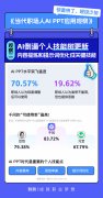 <b>来了一些新的焦炙</b>